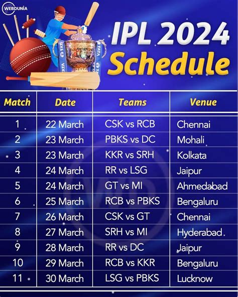 ipl 2015 schedule cricbuzz